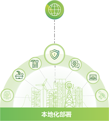 抖圈(中国唯一)集团有限公司-首页